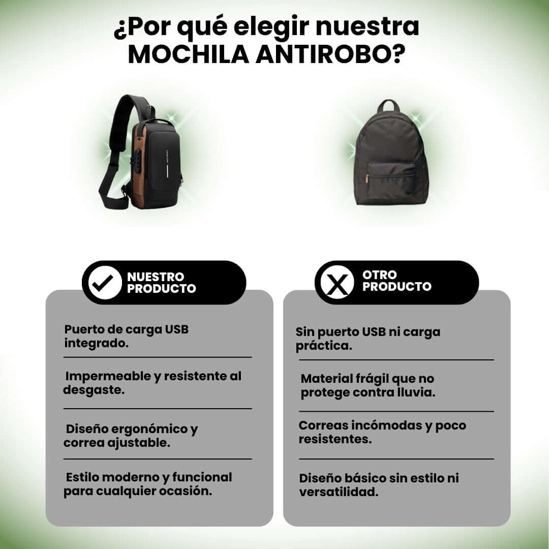 MOCHILA ANTIROBO FORTIX - Más seguridad sin perder el estilo