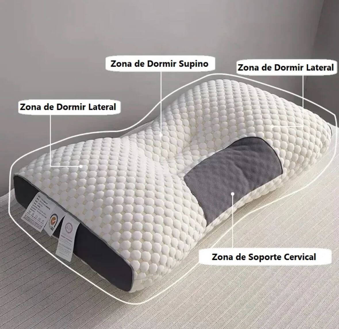 Almohada Cervical Sueñomax™ - Alivia el dolor desde la primera noche