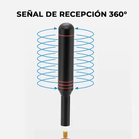 ANTENA TV DIGITAL HD AirMax™ - Ve lo que realmente miras, sin pagar de más