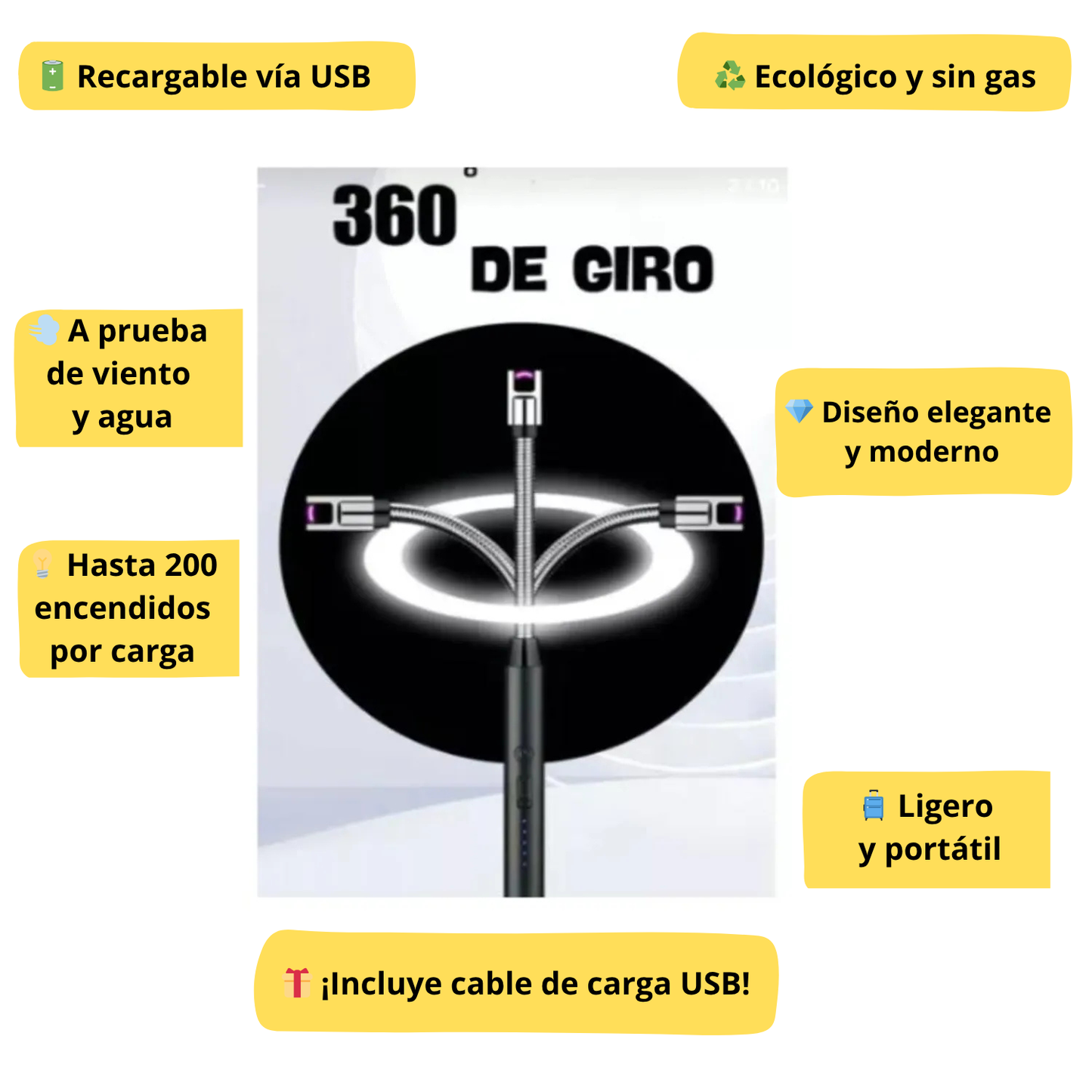 Chispero Encendedor USB Eléctrico Plasma- ¿Pierdes dinero en encendedores que se pierden o en fósforos que se humedecen?